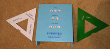 Subbuteo cricket scoreboard for sale  BECCLES