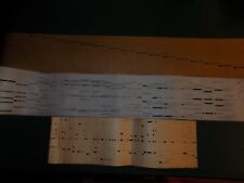 Endless bands plus for sale  KETTERING