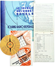Accessoires trouver stations d'occasion  Danjoutin