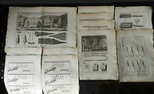 Planches xviiie encyclopédie d'occasion  France