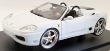 Hot wheels scale for sale  WATERLOOVILLE
