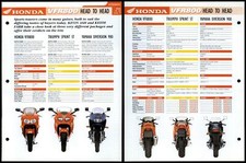 Honda vfr800 head for sale  SLEAFORD
