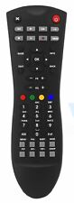 Original b250dtr b320dtr for sale  UK