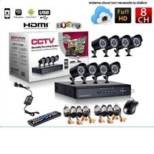 Kit videosorveglianza h264 usato  Napoli