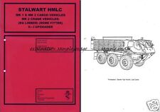 Alvis stalwart archive for sale  LONDON