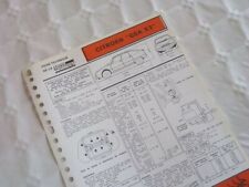 Fiche technique citroën d'occasion  Espéraza