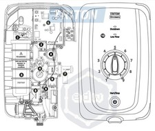 Omnicare Ducha Eléctrica Termostática Repuestos y Accesorios segunda mano  Embacar hacia Mexico