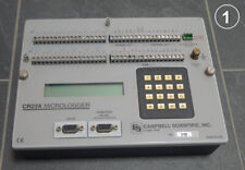 data logger gebraucht kaufen data logger gebraucht kaufen Mainz