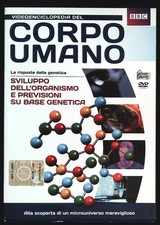 Videonciclopedia del corpo usato  Monza