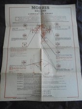 Morris oxford lubrication for sale  MORDEN