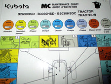 Kubota b2630hsd b3030hsd d'occasion  Expédié en Belgium