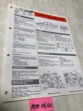 Fiche technique automobile d'occasion  Decize