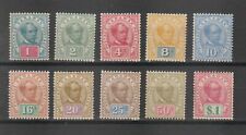 S38400 sarawak 1899 usato  Milano