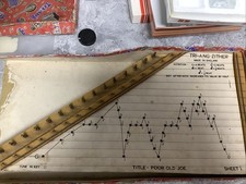Vintage zither triangle for sale  MANCHESTER