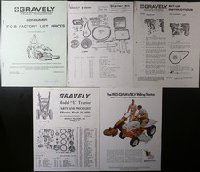 Gravely prices starter for sale  Landenberg
