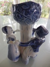 delft candlesticks for sale delft candlesticks for sale Edgewater