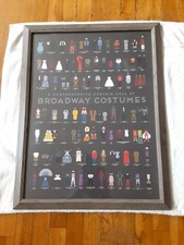 Comprehensive curtain call for sale  Bronx