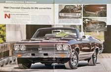 1968 chevrolet chevelle for sale  Middletown