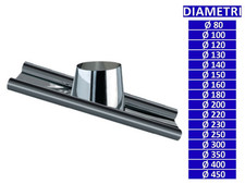 Allinox faldale inclinato usato  Alife