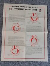 Castrol guide wankel for sale  SCUNTHORPE