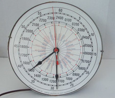 Vintage 1949 timing for sale  Sanbornville