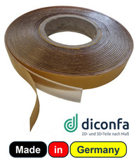 Splitterschutz pvc premium gebraucht kaufen  Deutschland