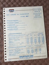 Brochure publicité peugeot d'occasion  Espéraza
