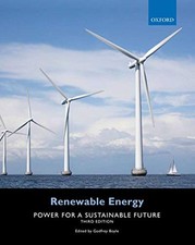 Renewable energy power for sale  UK
