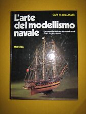Arte del modellismo usato  Italia