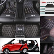 Fit for smart d'occasion  Expédié en Belgium