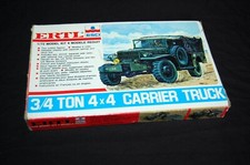 esci model kits for sale esci model kits for sale IPSWICH