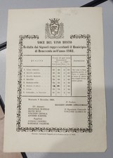 Benevento 1862 sindaco usato  Benevento