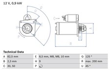 Bosch anlasser starter gebraucht kaufen  Oberlungwitz
