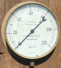 pressure gauge for sale pressure gauge for sale PENRYN