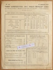 Dunlop 1927 confidential d'occasion  Expédié en Belgium