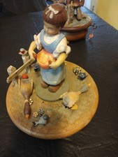 Vintage thorens girl for sale  Early