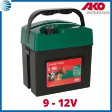 Elettrificatore per recinto usato  Italia
