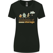 Stockage évolution retro d'occasion  Expédié en France