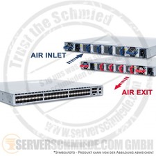 Arista dcs 7050s gebraucht kaufen  Ebersbrunn