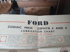 Zodiac mklll zephyr for sale  NORWICH