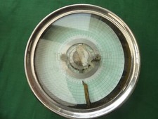 Vintage toulet imperator for sale  LUTON