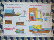 Ancien affiche scolaire d'occasion  Champigneulles