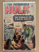 Incredible hulk unrestored for sale  Charleston