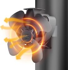 Drcokars stove fan for sale  OAKHAM