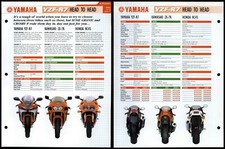 Yamaha yzf head for sale  SLEAFORD