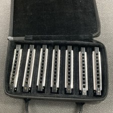 Harmonica fender blues for sale  Philadelphia