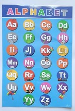 Educational learning posters for sale  Morriston