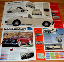 1951 nash healey for sale  Hartland