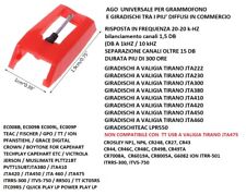 Testina ago piatto usato  Roma