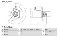 Starter anlasser daf gebraucht kaufen  Bautzen-Umland II